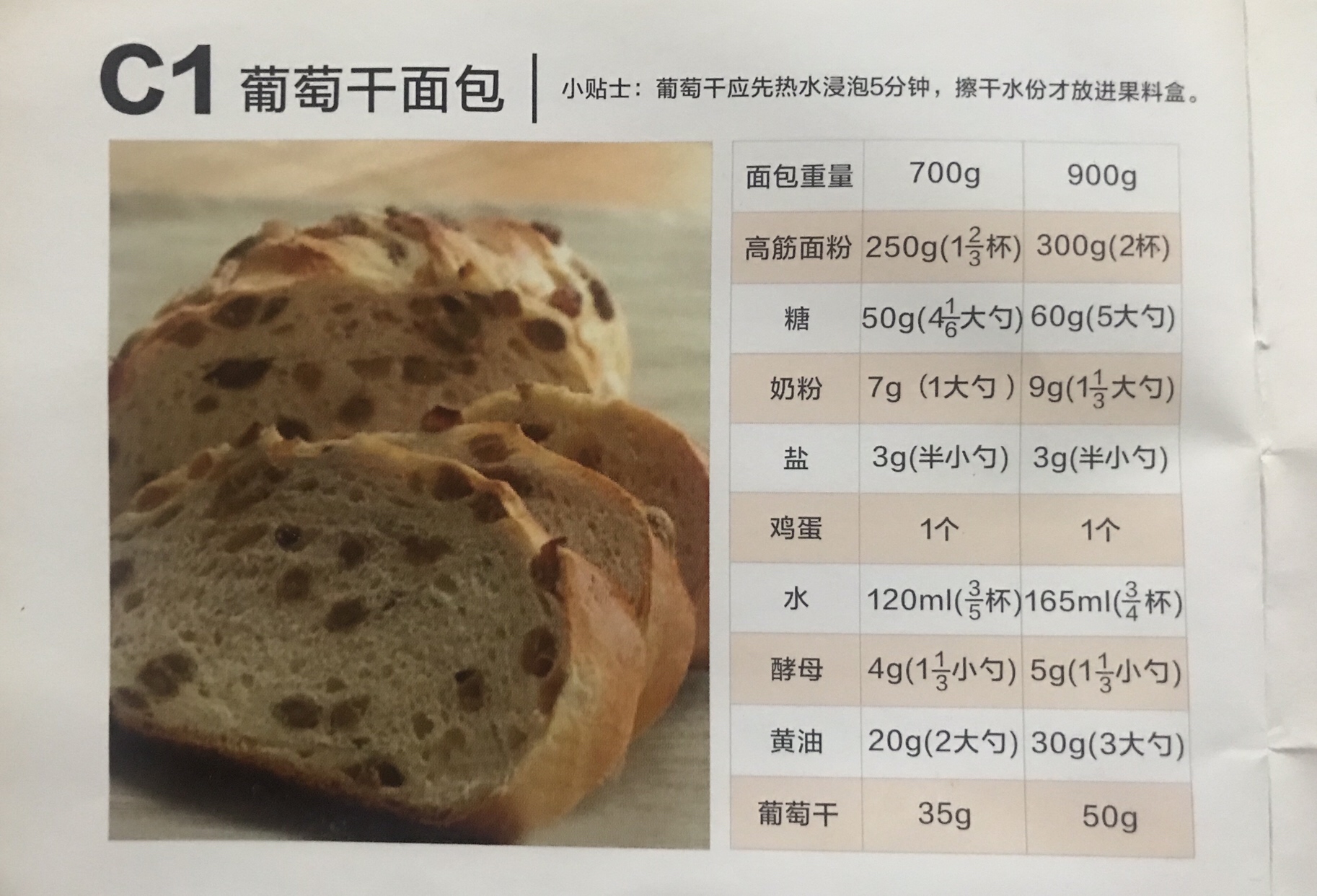 面包机配方的做法 步骤21