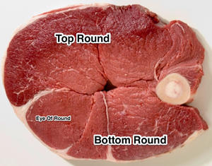 【减脂增肌】高温快烤牛腿眼肉 Roasted eye round beef的做法 步骤1