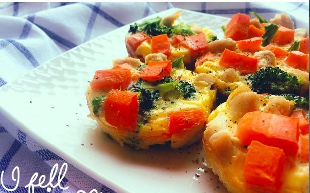 鸡胸肉鸡蛋玛芬