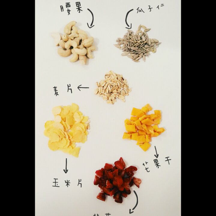 关于厨房不成文的潜规则🙄