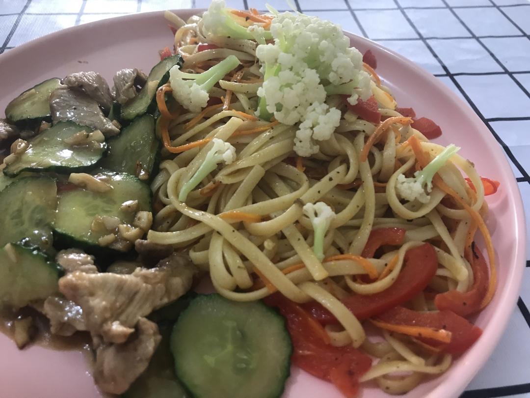 午餐•2020年4月17日