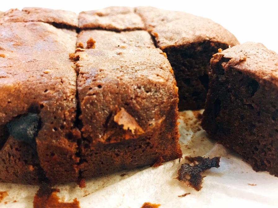 美式经典配方：巧克力布朗尼（The Perfect Brownies)