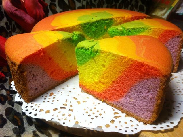 酸奶彩虹蛋糕（8寸）的做法