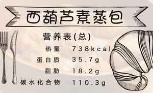 减脂餐4:美味西葫芦素蒸包的做法 步骤8