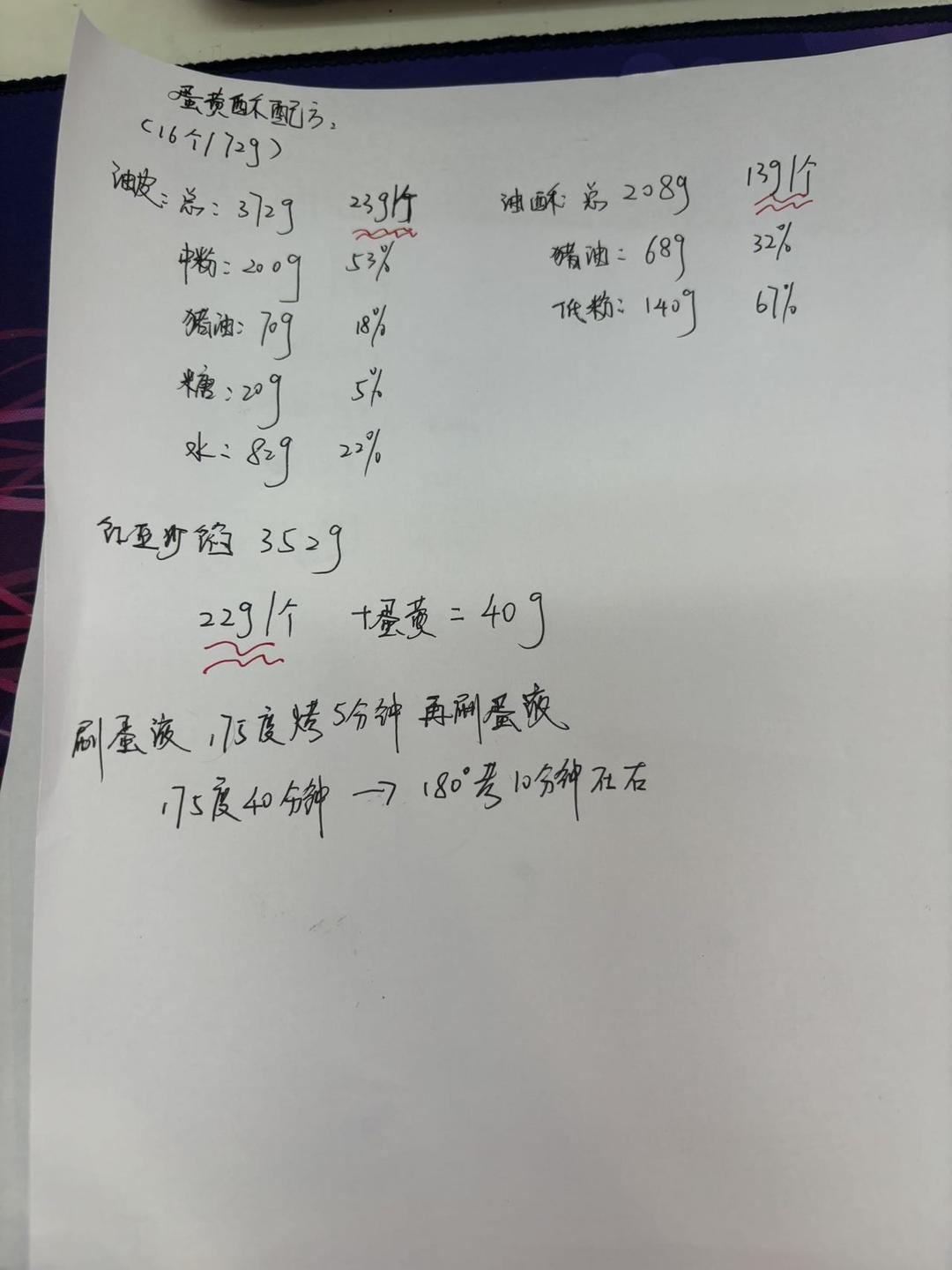 超简单 免揉 酥掉渣的蛋黄酥(超详细附全程视频)不破酥『万能酥皮』