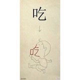 维C维C