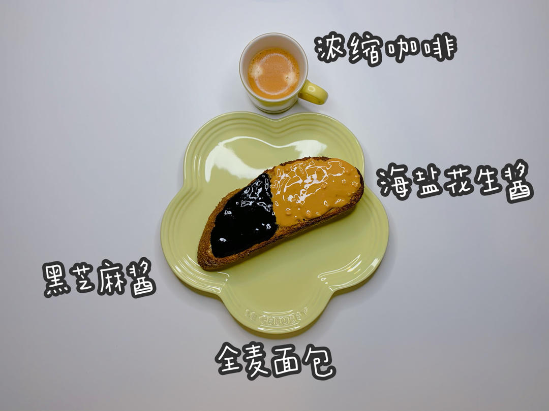 食