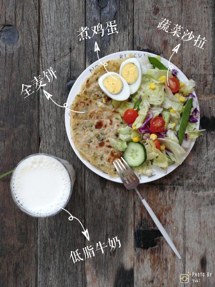 减脂早餐