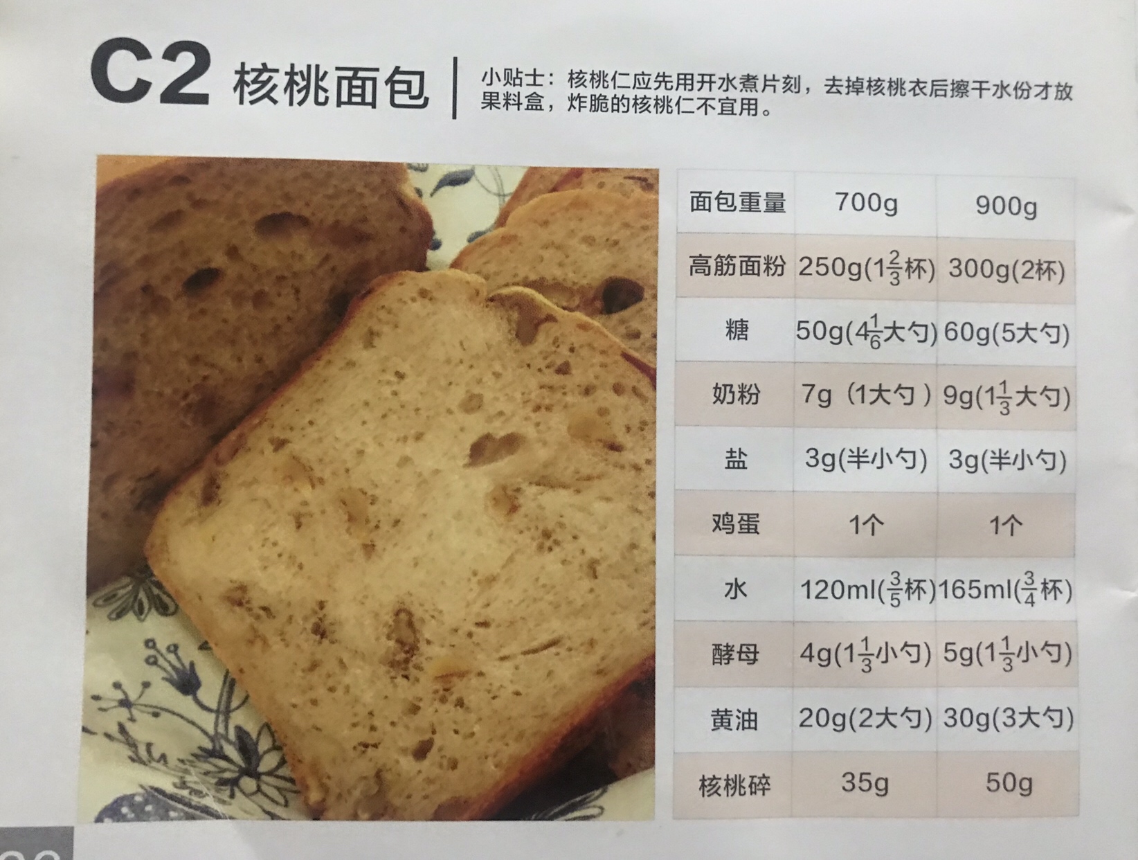 面包机配方的做法 步骤22