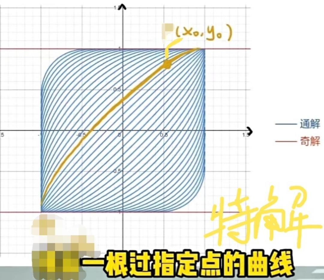 zixuanmengling的厨房