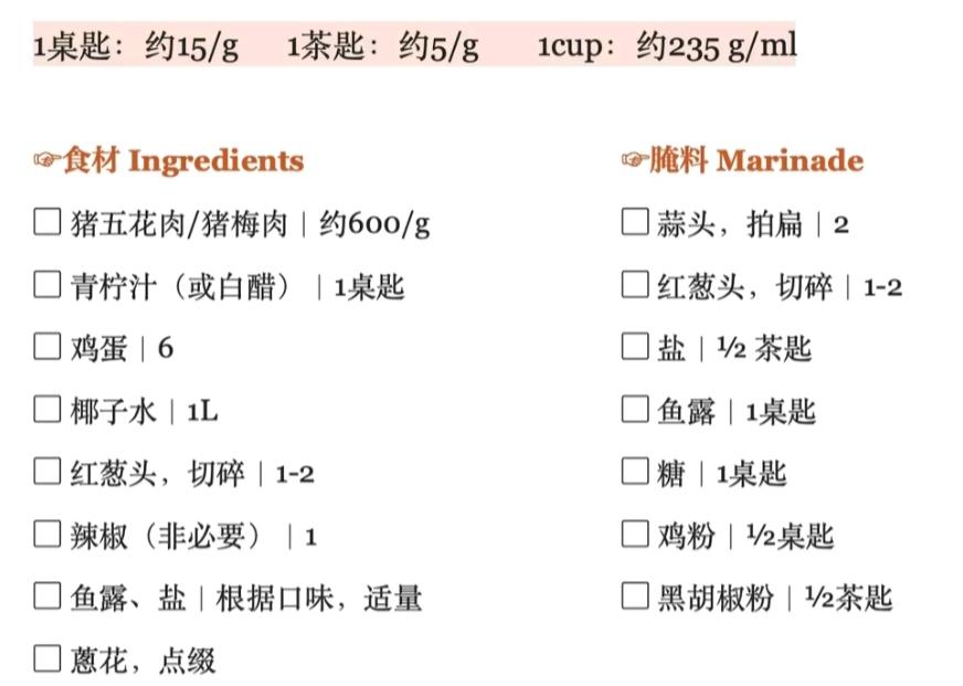 越式焦糖炖猪五花+蛋的做法 步骤1