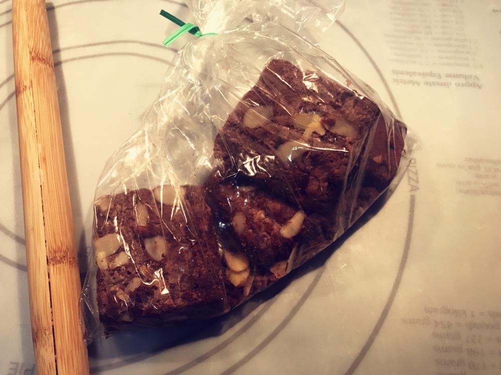 美式经典配方：巧克力布朗尼（The Perfect Brownies)