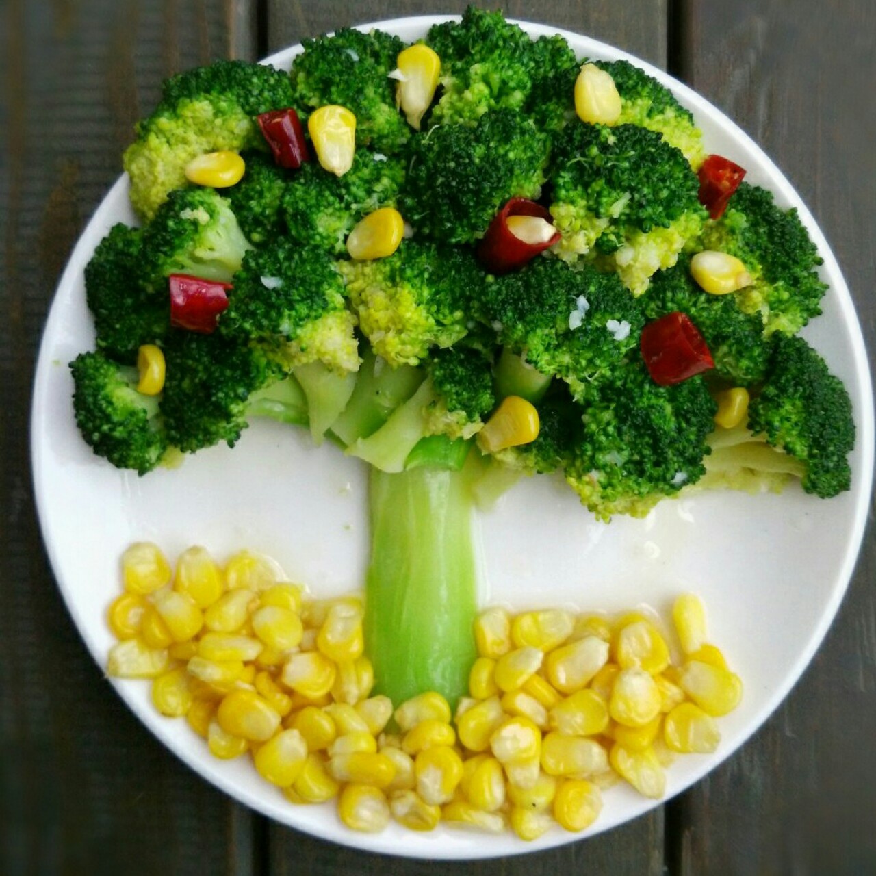 喵哩家の姑妮做的大树西兰花