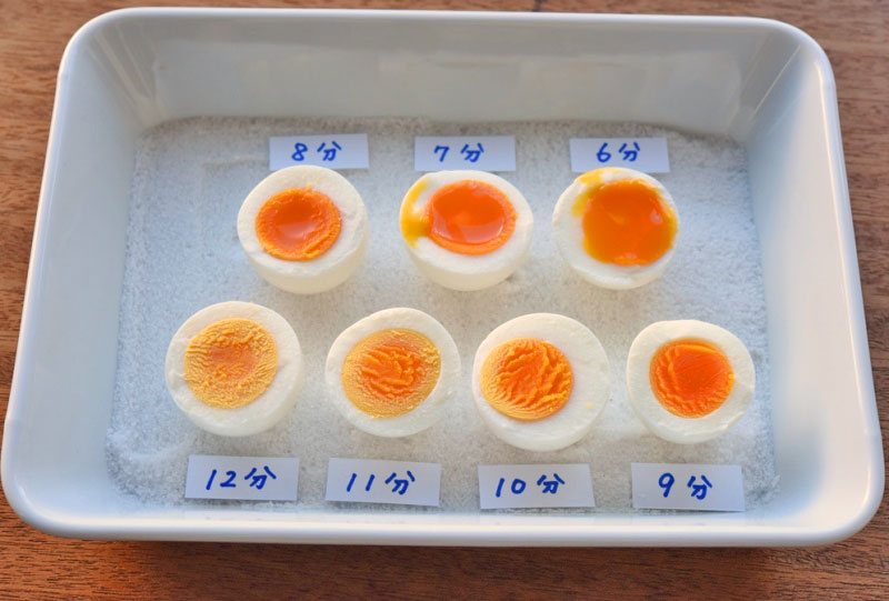 温泉蛋·半熟蛋·糖心蛋de终极食谱的做法