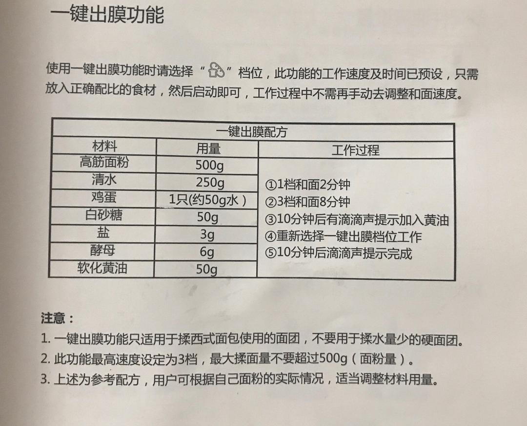 纯奶手撕吐司的做法 步骤1