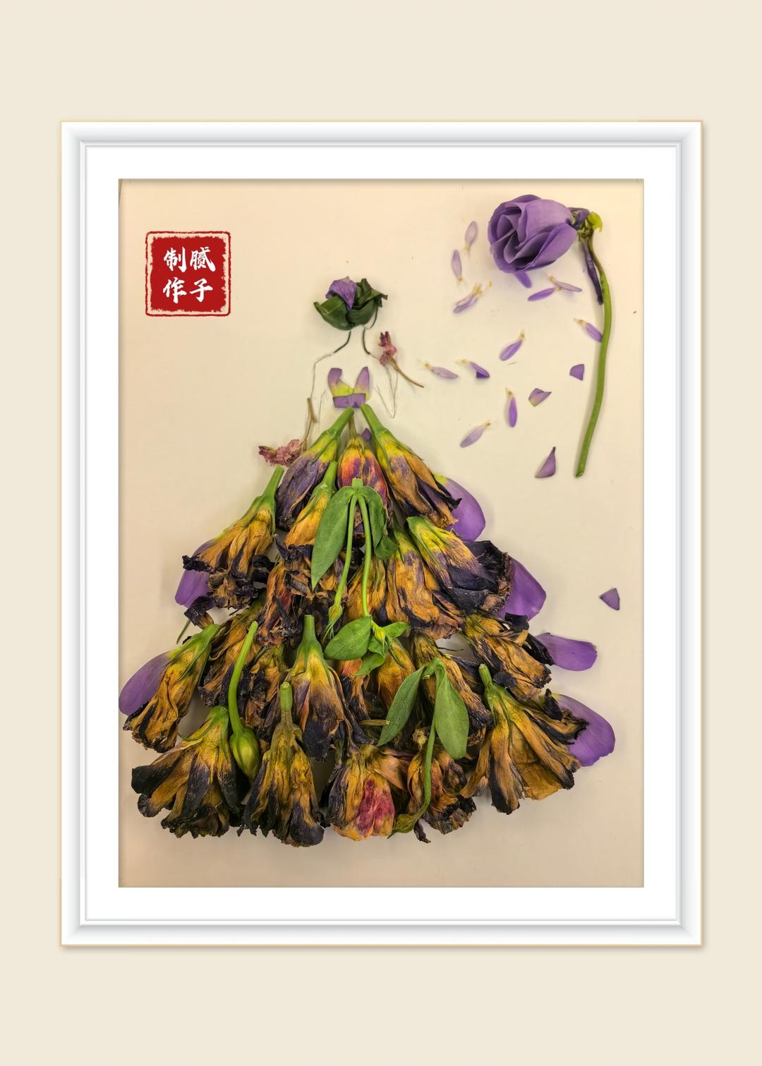 我的餐盘画