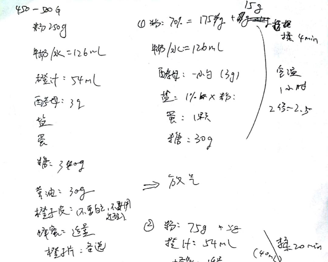 纯奶手撕吐司的做法 步骤1