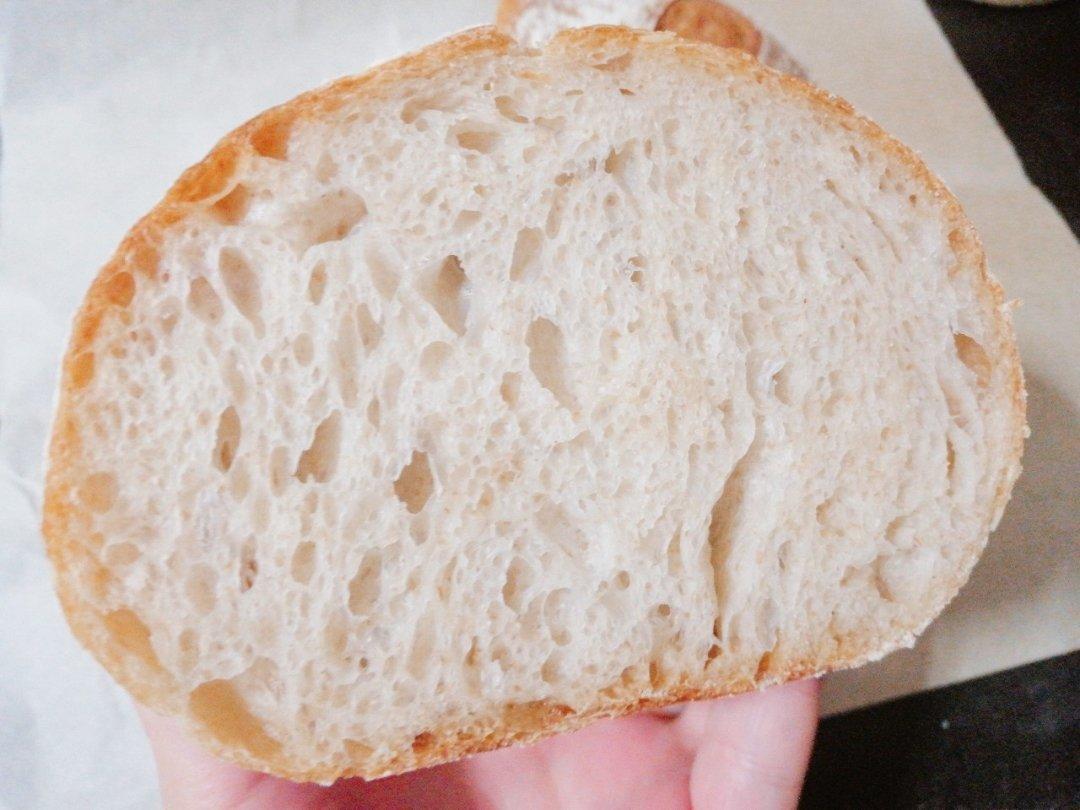 【Ken Forkish】The Saturday white bread基础欧包（附成功面包的要素一）