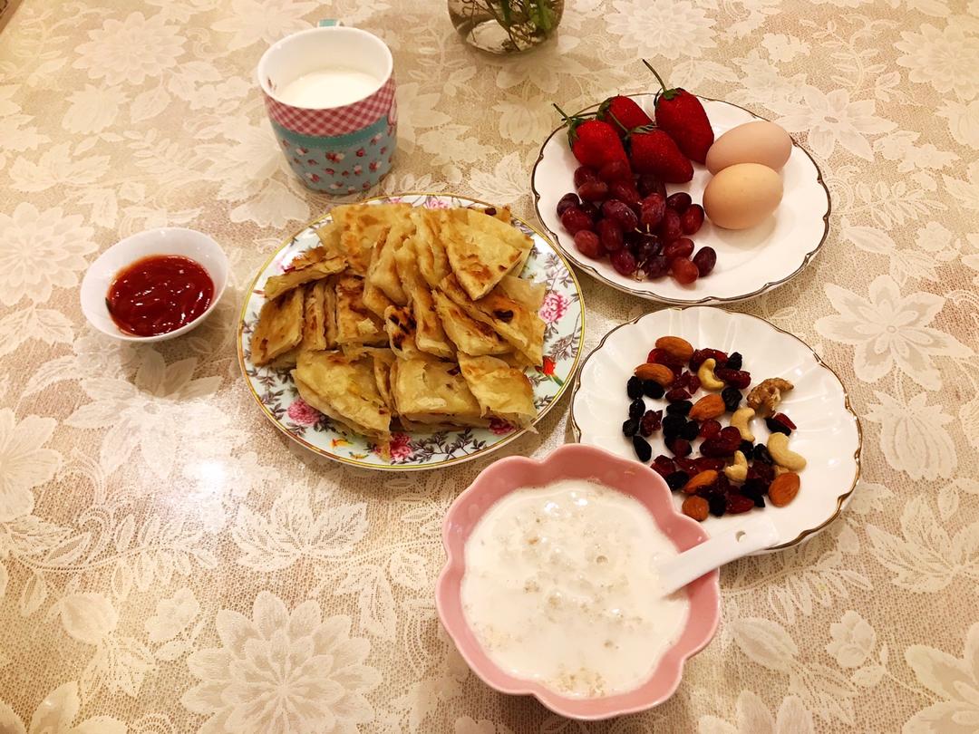 早餐•2019年4月12日