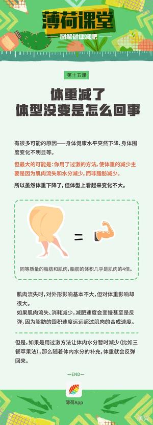 渊宝贝Suii的运动减重餐（分享慢跑+体能私教+泰拳等经验）的做法 步骤10