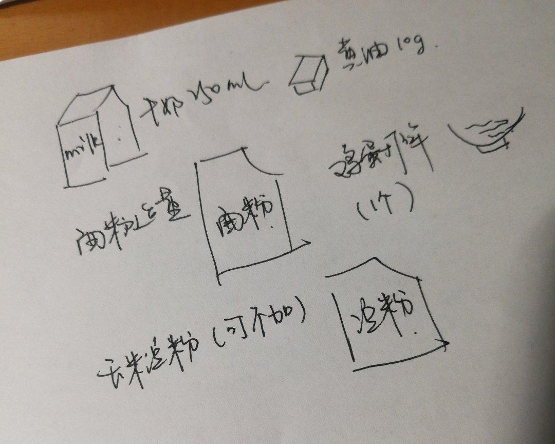 纯奶手撕吐司的做法 步骤1