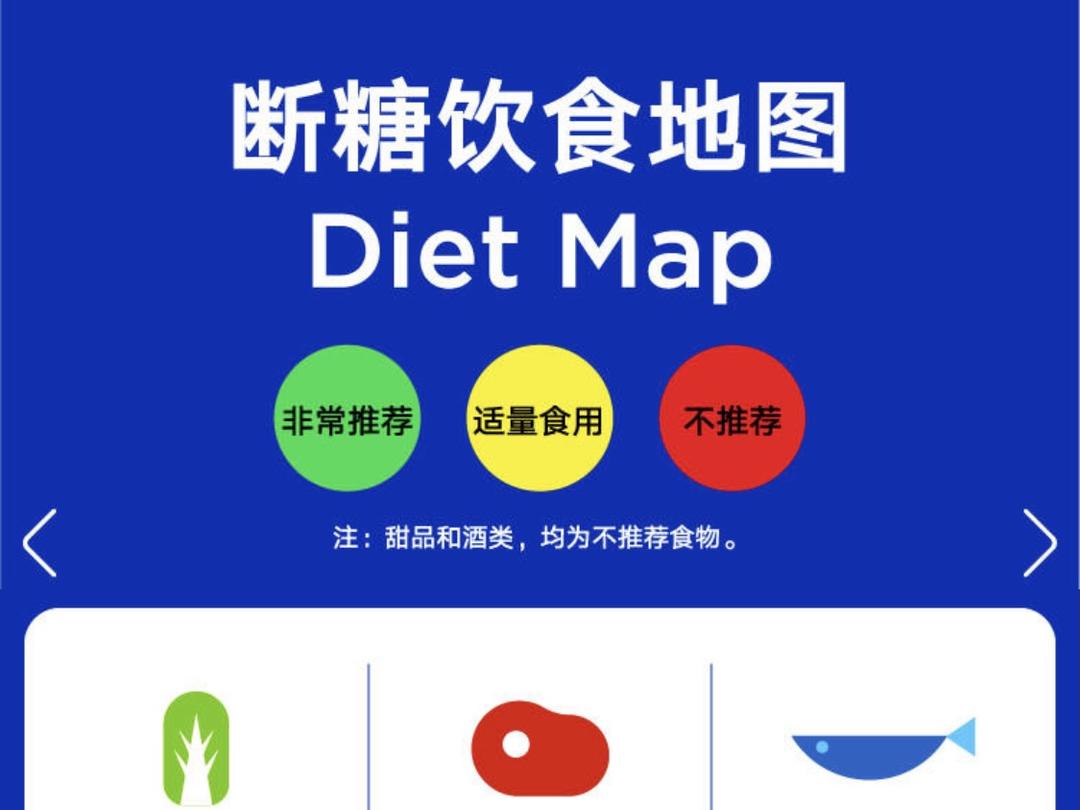 步骤图 生酮餐谱 断糖减脂三餐 3分钟搞定 的做法 生酮餐谱 断糖减脂三餐 3分钟搞定 的做法步骤 理想燃料