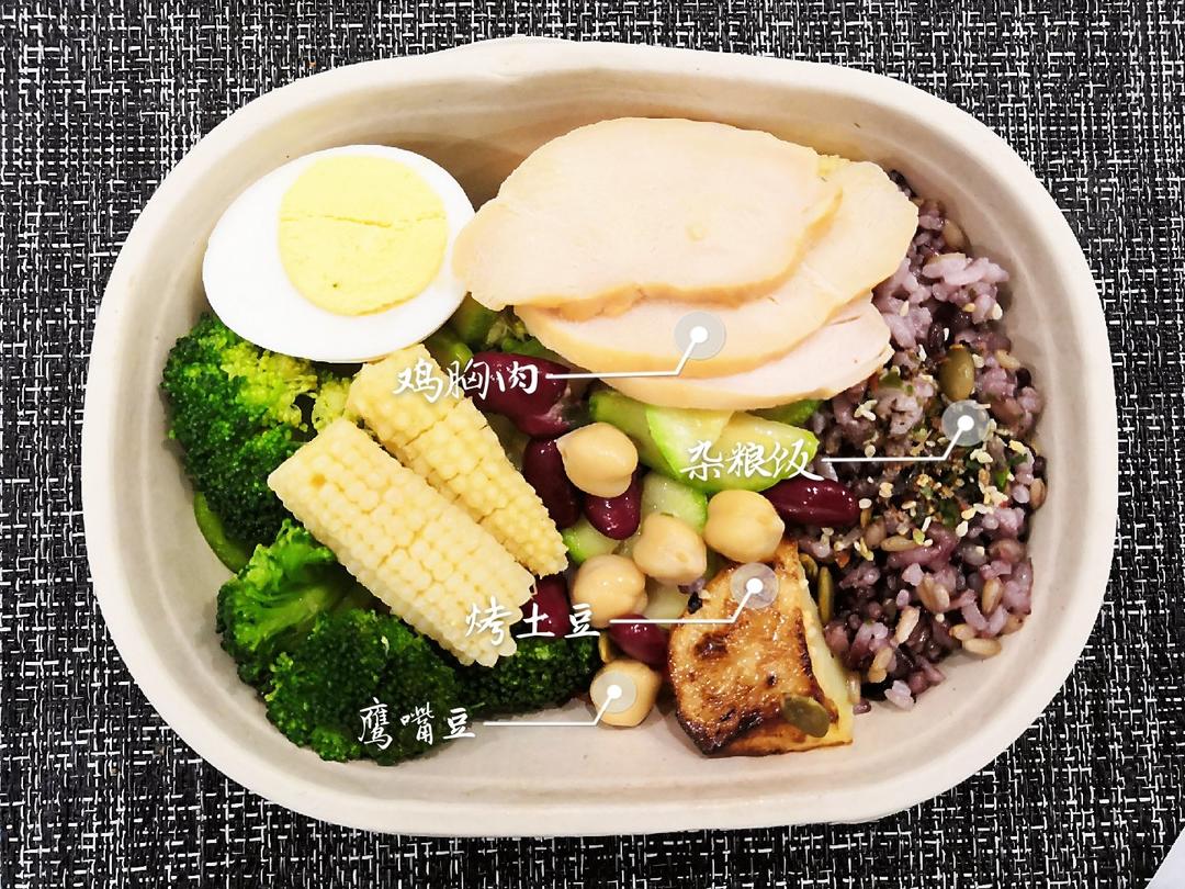 健康减重饮食记录