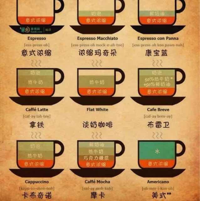 小虎廚房
