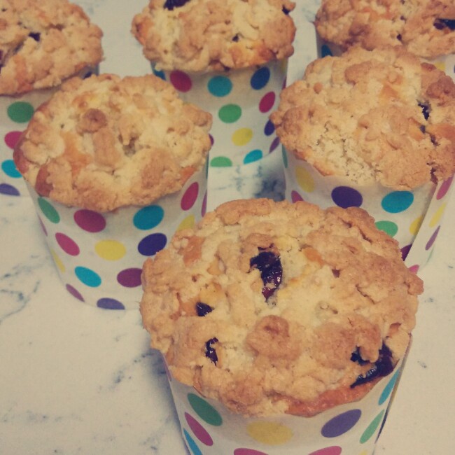 PH大师的金宝顶蓝莓马芬