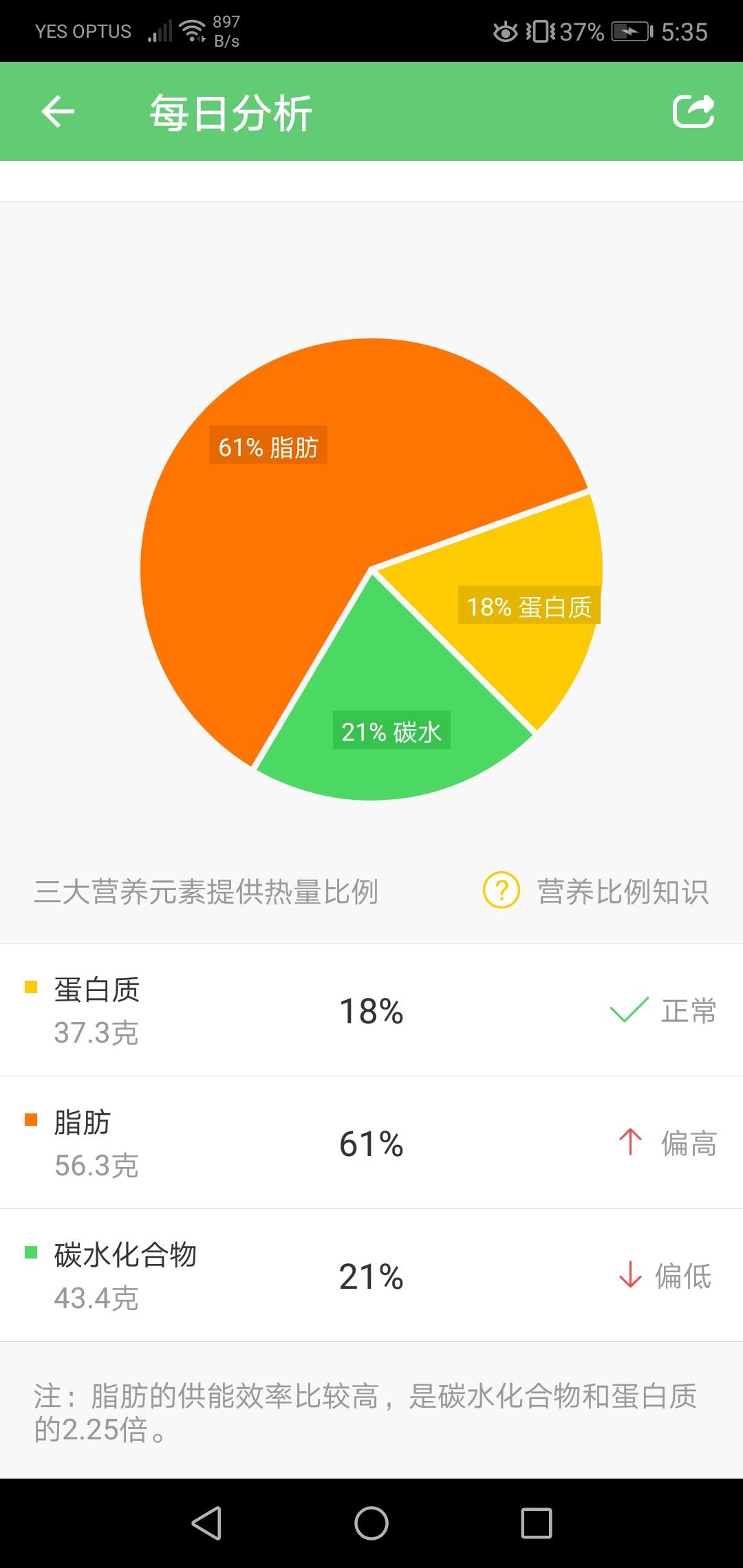 【生酮低碳】超软白吐司面包的做法 步骤16