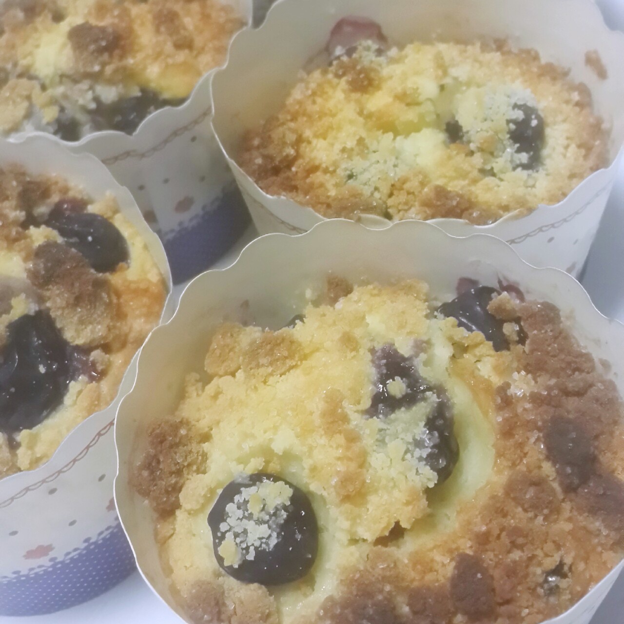 PH大师的金宝顶蓝莓马芬