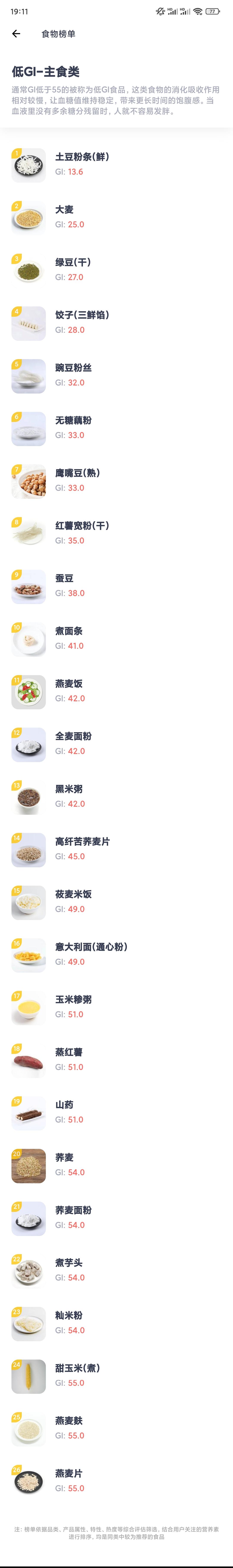 优质碳水（主食）的做法 步骤14