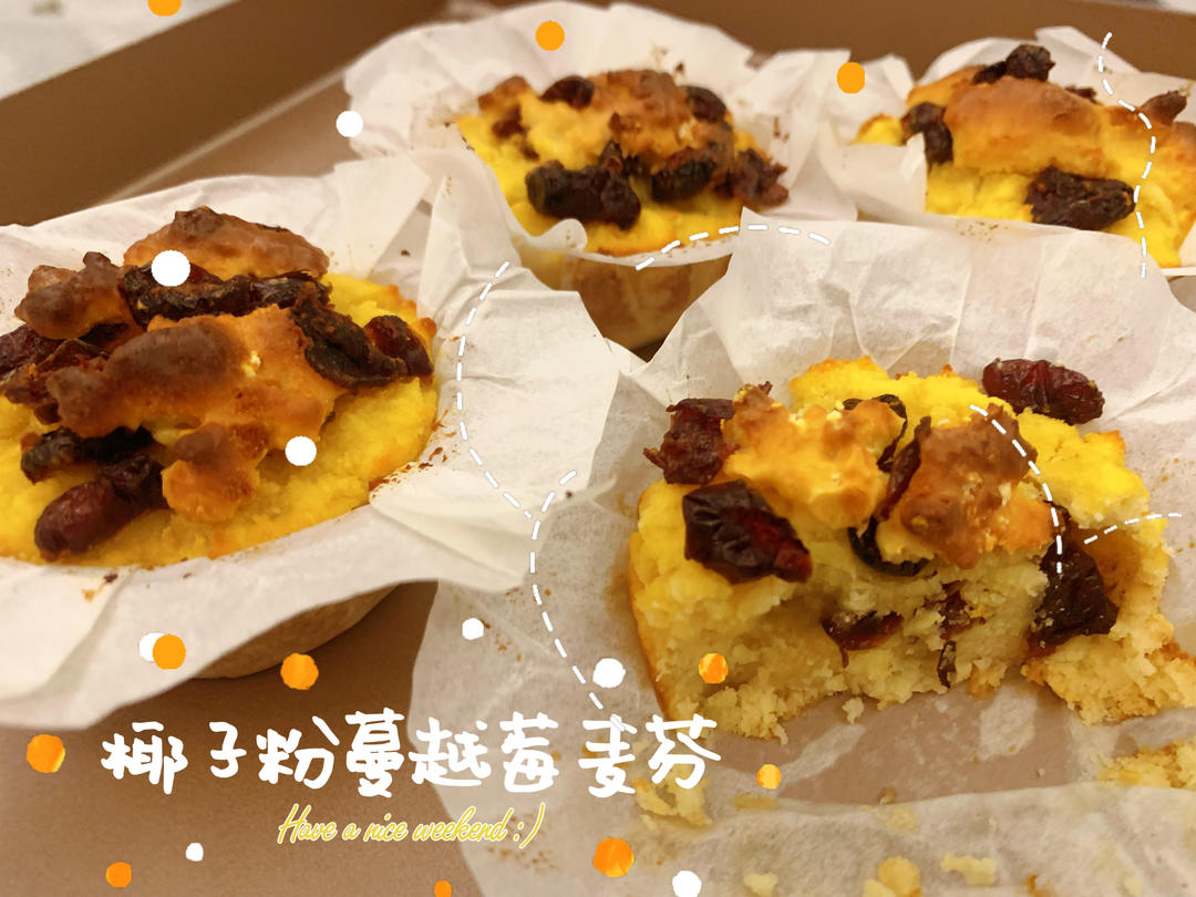 无糖油无面粉‼️爆浆蓝莓酥粒麦芬‼️仅62卡