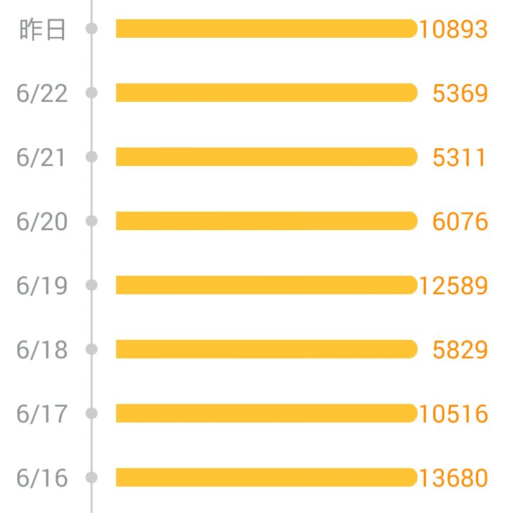 乱入