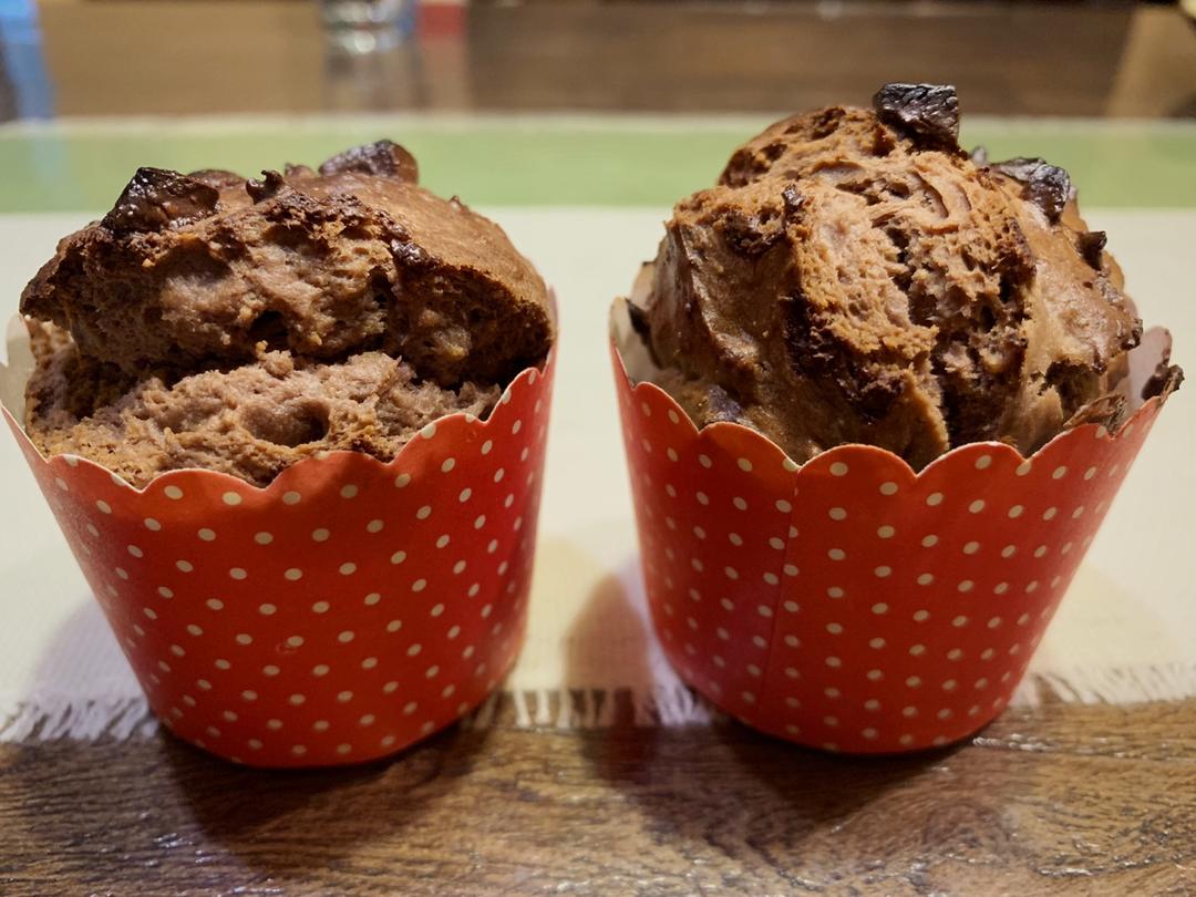 巧克力muffin