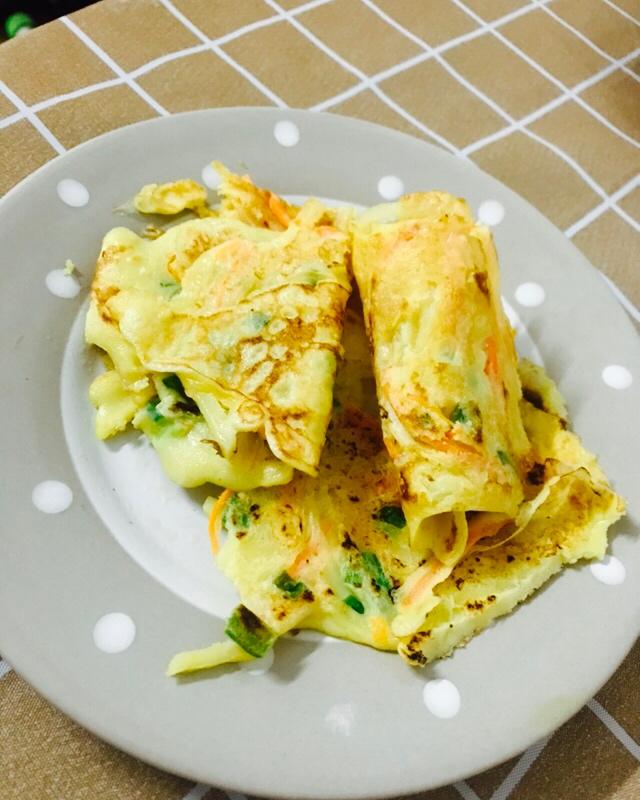 早餐——土豆饼