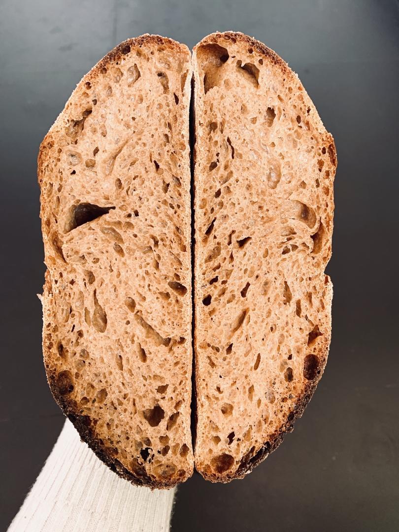 欧包组织分析-让我猜猜你的包子抽啥风？