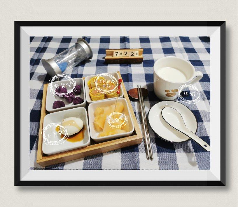 营养儿童早餐【1】