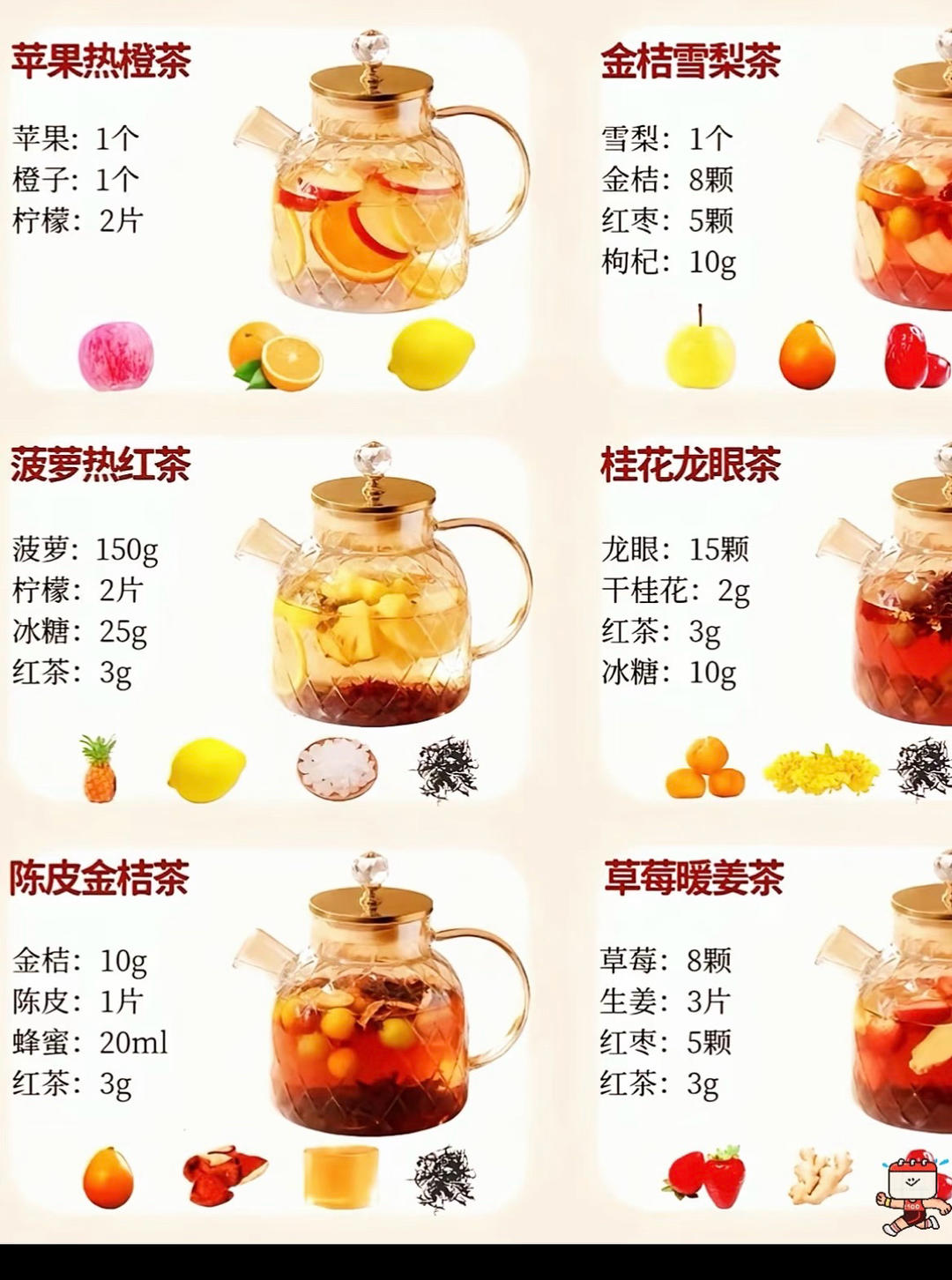 冬天水果茶搭配