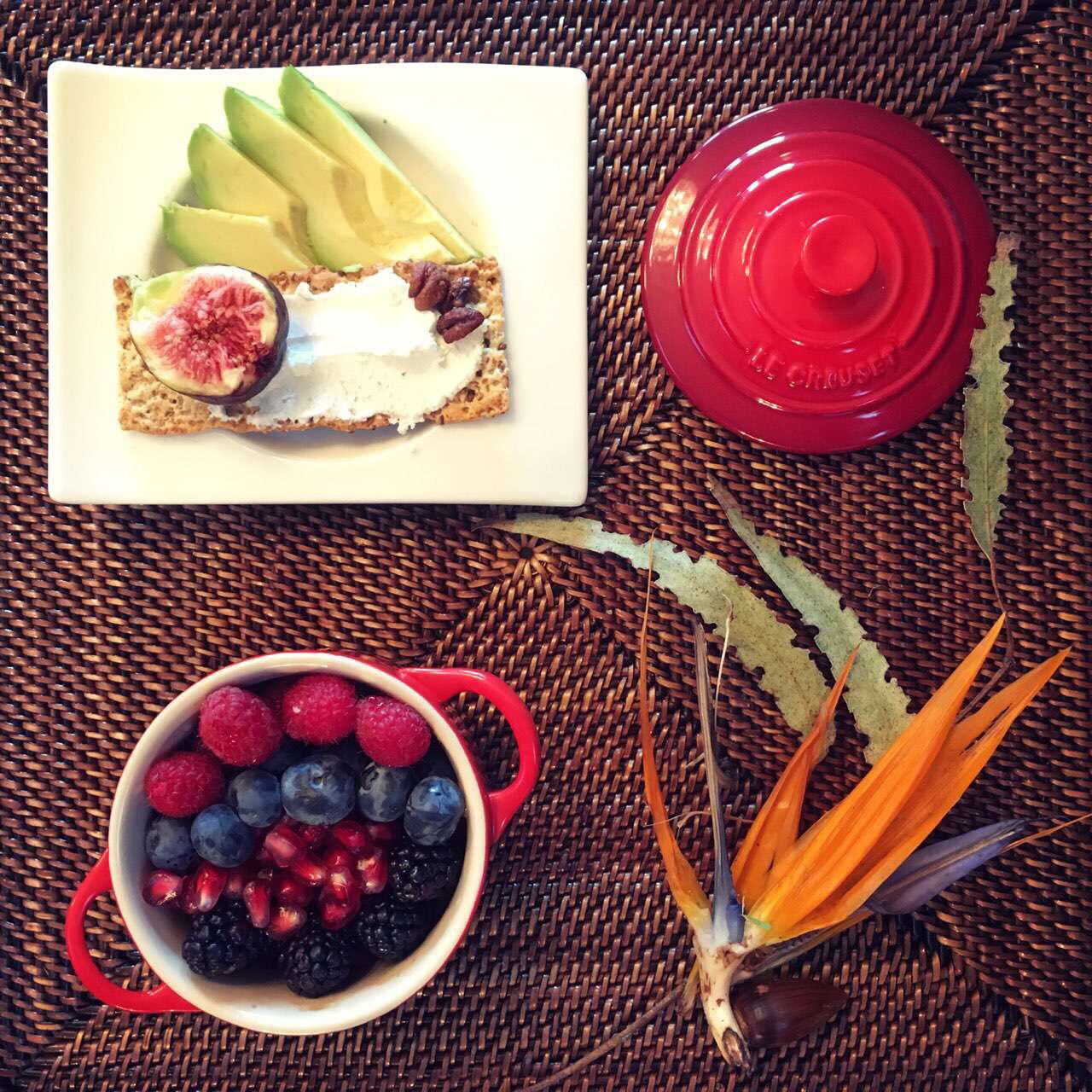 Tartine（开放式三明治）公式