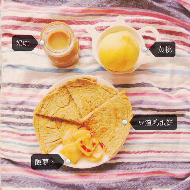 不吃早餐的人不值得委以重任