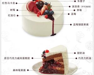 蛋糕口味与造型图片集的做法 步骤21