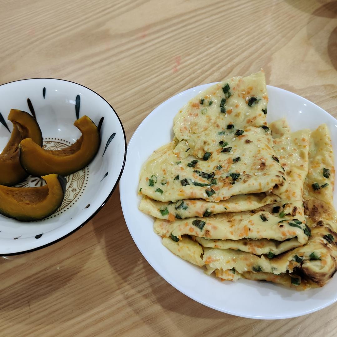 ⭐鸡蛋早餐饼⭐