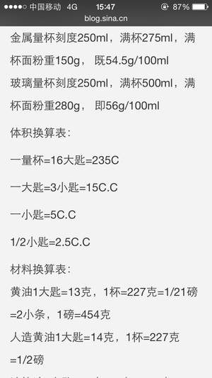 食材重量体积换算 适合称坏了 没有称应急的做法步骤图 小灰灰的懒羊羊哥哥 下厨房 食材重量体积换算 适合称坏了 没有称应急的做法步骤图 小灰灰的懒羊羊哥哥 下厨房
