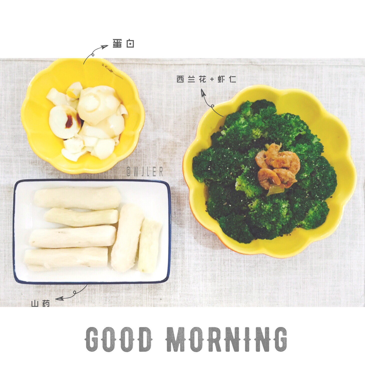 早餐，你好。