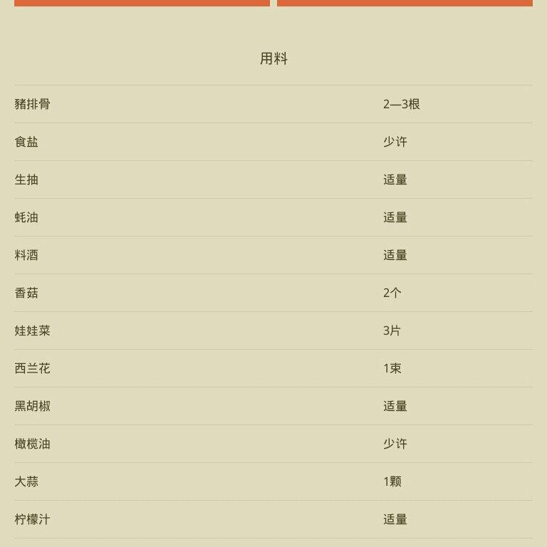 日式生煎猪排骨