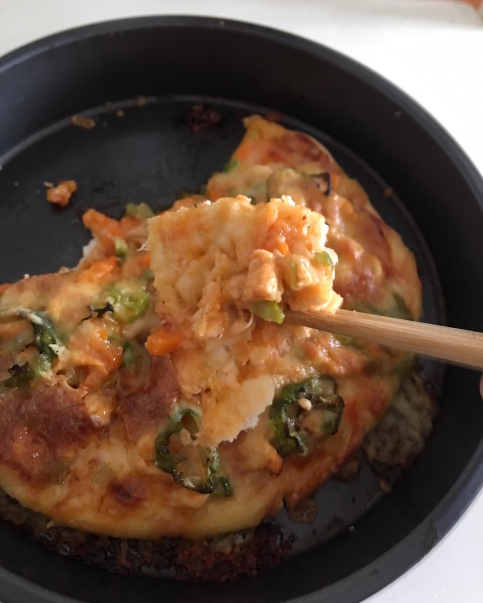 赶超必胜客味道“奥尔良鸡肉披萨”