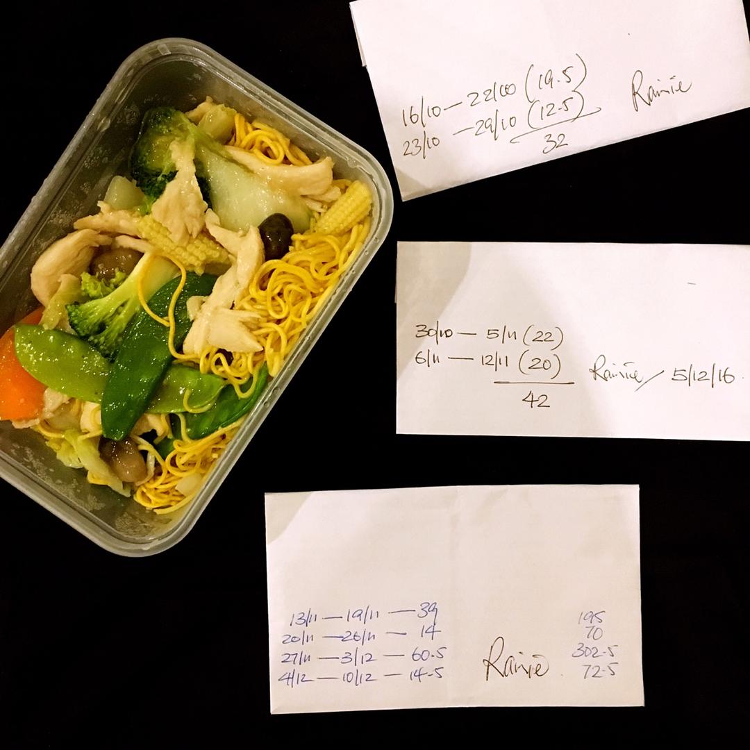 一个人两只碗三口锅的小日子