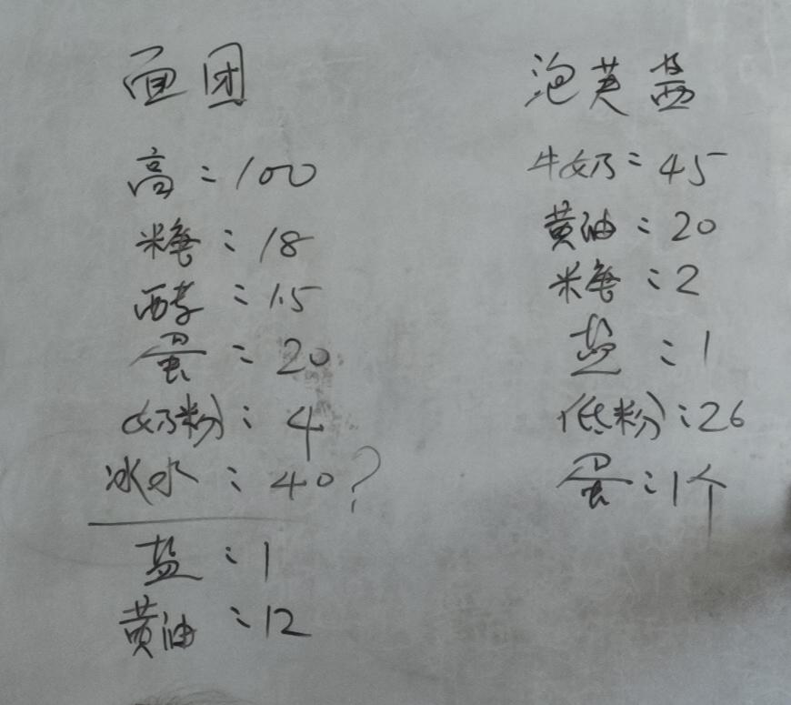 纯奶手撕吐司的做法 步骤1