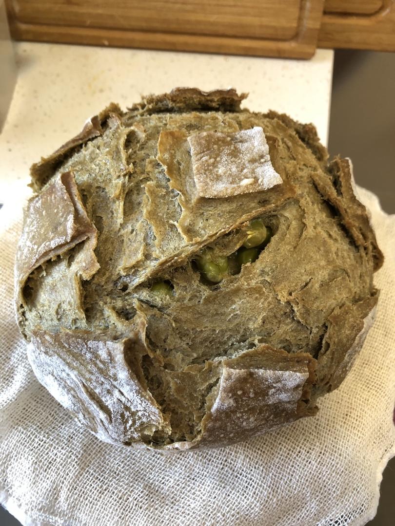 绝密！8分钟，8块钱，吃8天的正宗欧包loaf来了！